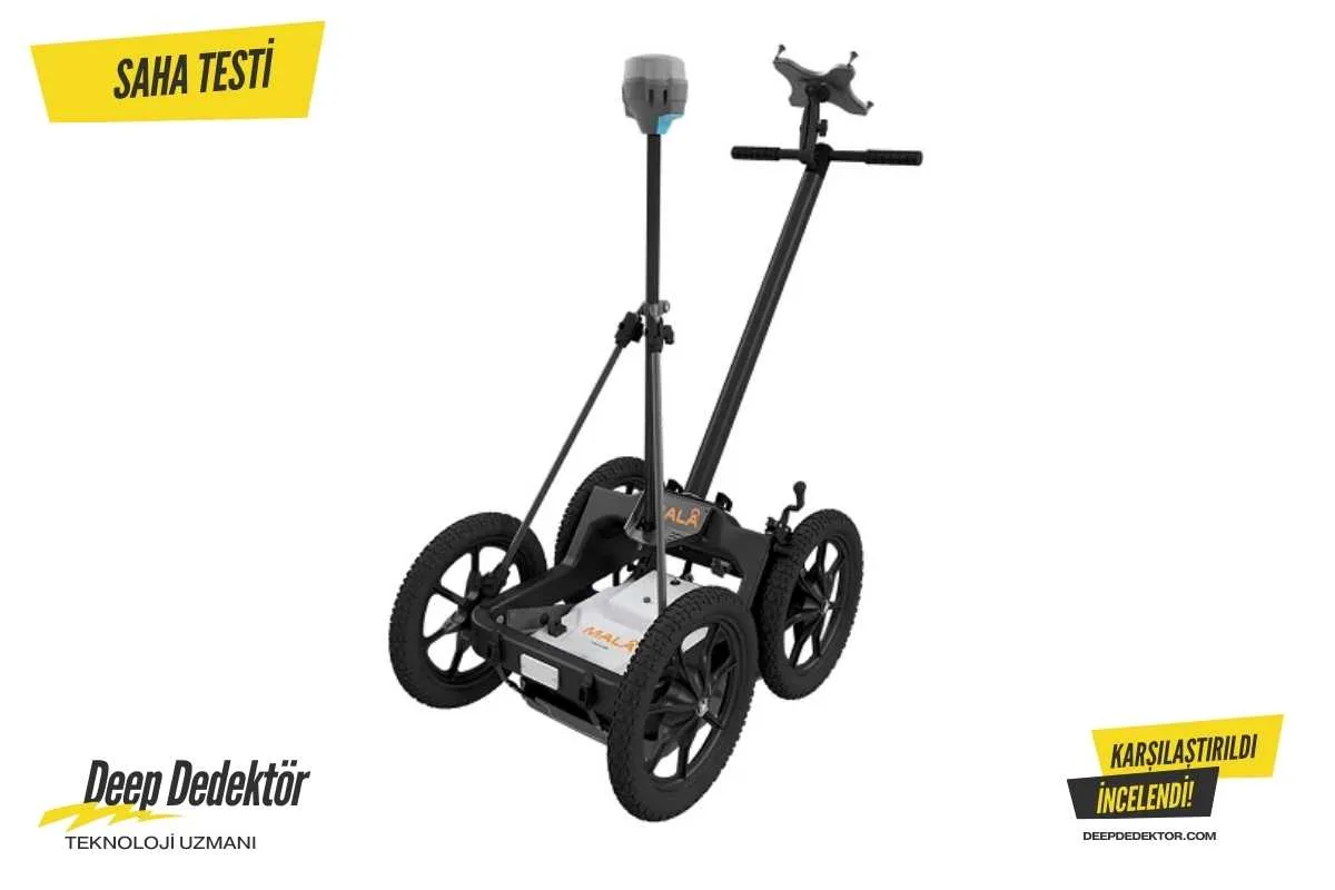 gaziantep-mala-easy-locator-core