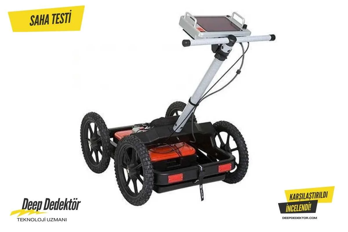 gaziantep-mala-easy-locator-widerange